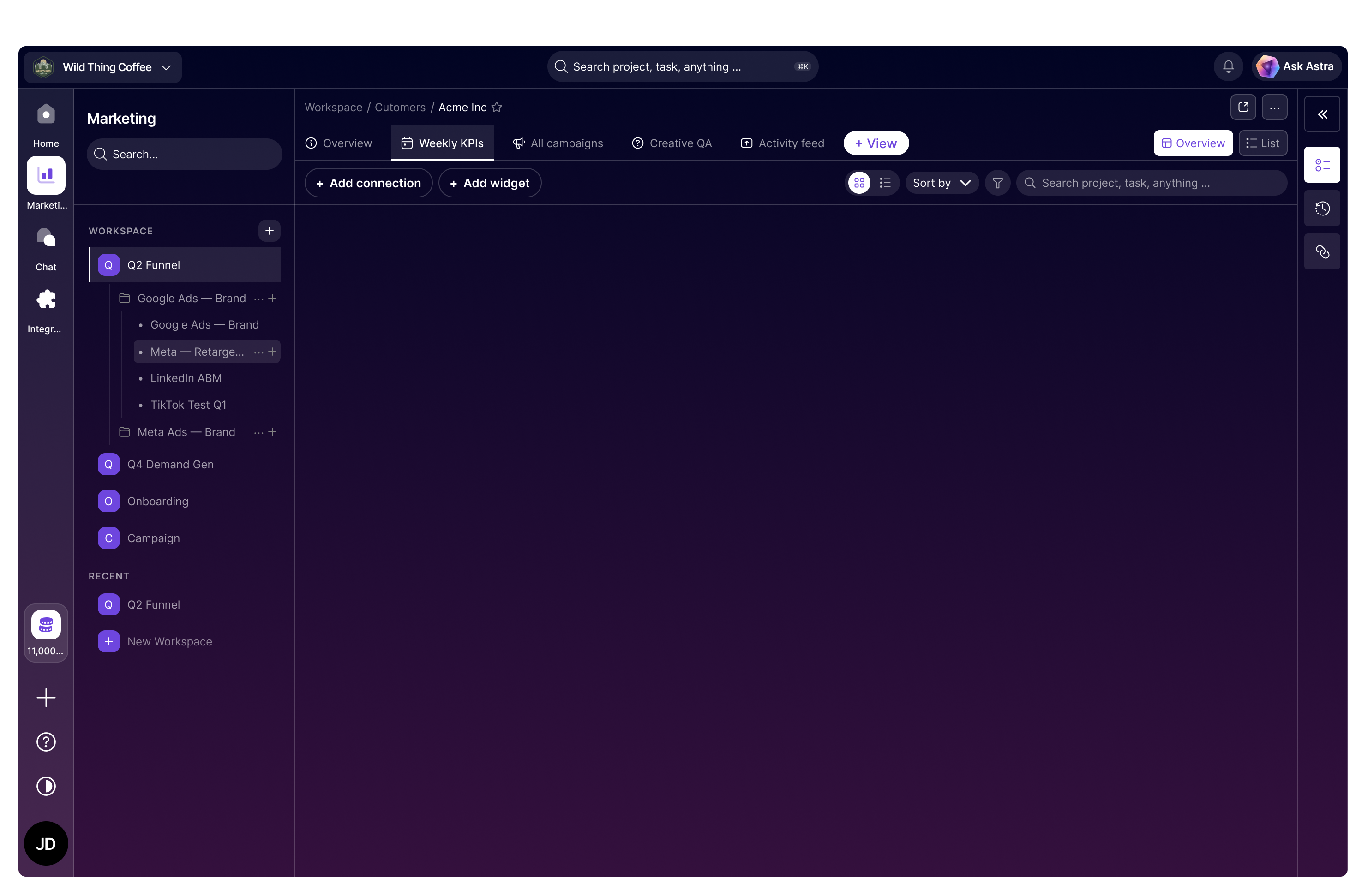 Astra marketing workspace with connected channels and business insights
