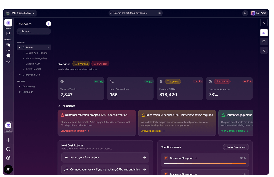 Astra dashboard with documents, analytics, and business insights