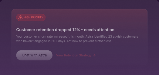 Answers from your business. Not the internet's. Astra learns yours through the context you give it and your live channel data, so the answer is always built from your business, never averaged from everyone's.